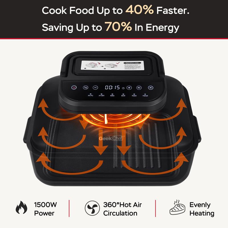 Geek Chef 7 In1 Smokeless Electric Indoor Grill With Air Fry, Roast, Bake, Portable 2 In 1 Indoor Tabletop Grill & Griddle With Preset Function, Removable Non-Stick Plate, Air Fryer Basket, Ban Amazon - The Best Commerce