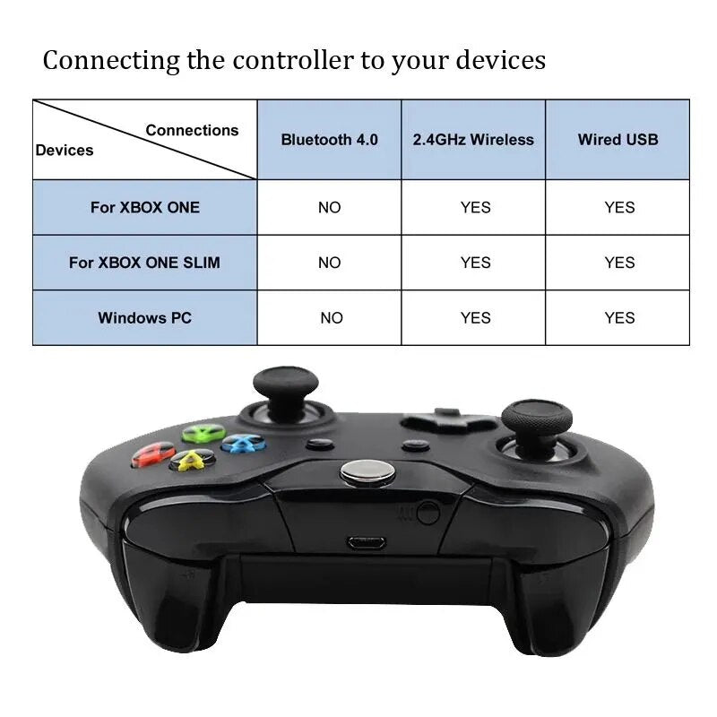 XBOX Handle Original XBOX One/S Wireless Joystick Controller For Windows Systems Jogos Mando Remote Controller - The Best Commerce