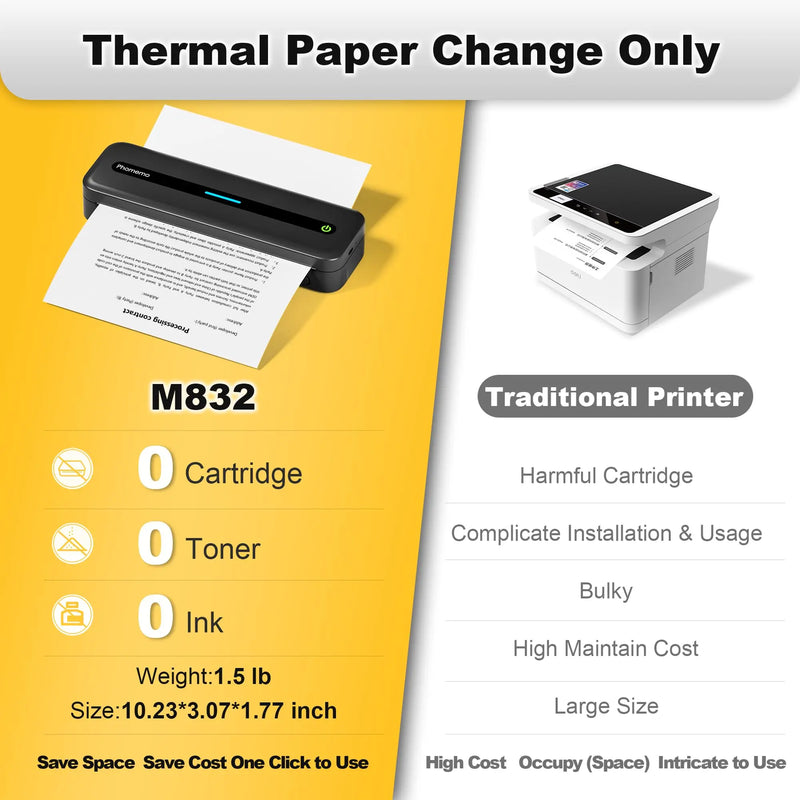 New A4 Portable Printer Wireless M832 for Travel Work Home Inkless Thermal 300DPI US-letter Mobile Printer Support Android iOS