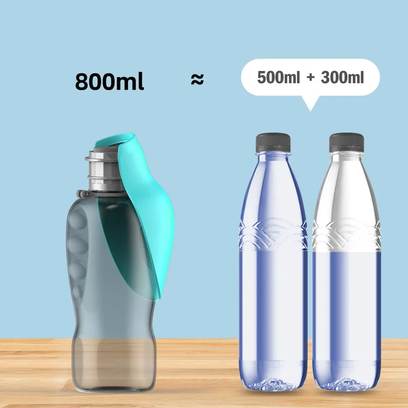 Big Dog Hydrator: 800ml Portable Water Bottle for Outdoor Adventures - The Best Commerce
